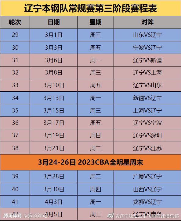 影片由彭顺执导，杜江、王千源、佟丽娅、韩雪、俞灏明、韩东君和王戈领衔主演，将于7月8日暑期上映